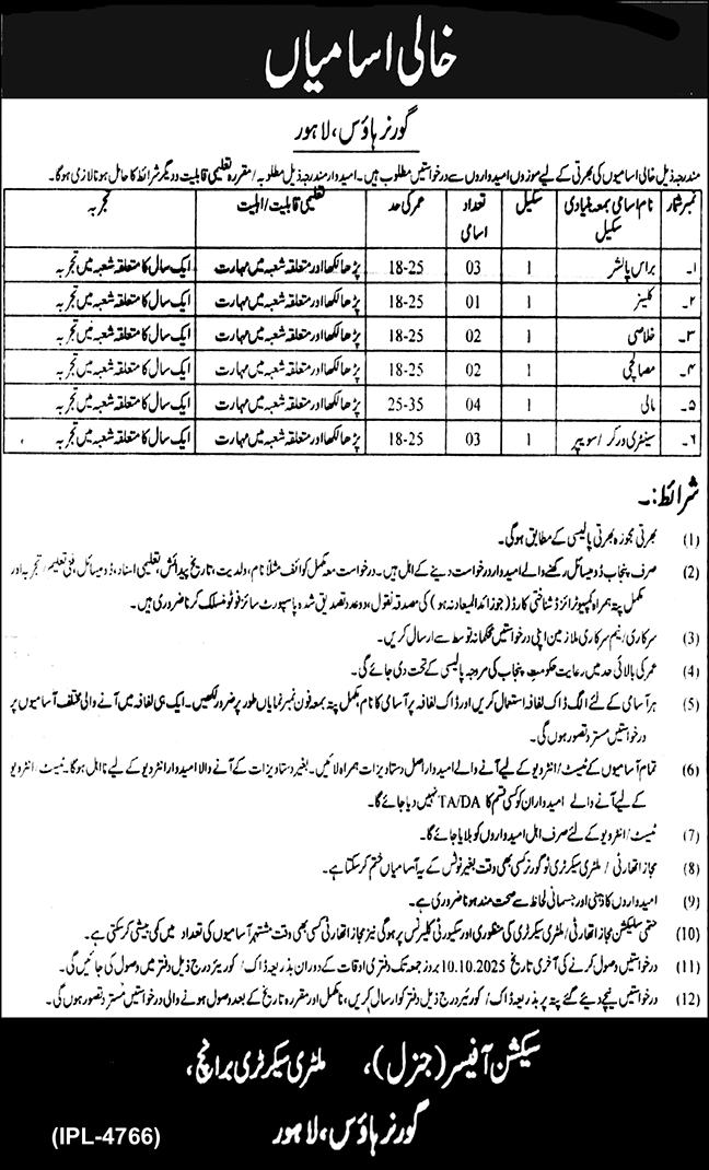 Governer House Lahore Jobs